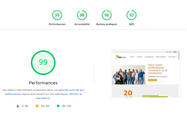 Refonte du site WordPress Côté Projets à Lyon