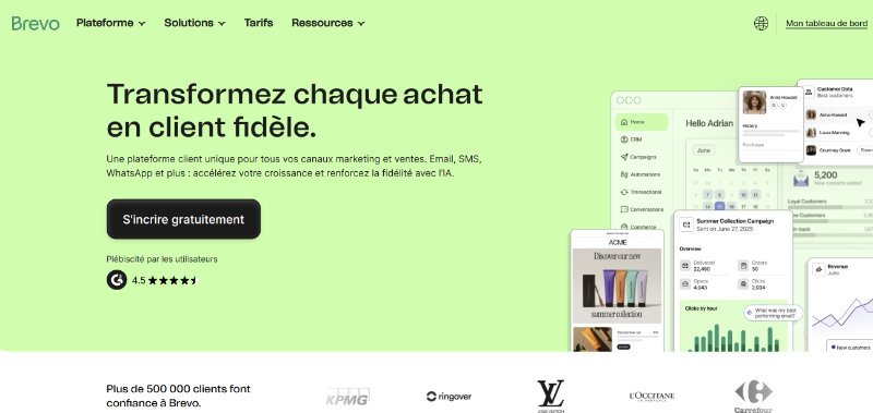 7 plugins indispensables pour un site WordPress - Brevo